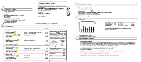 Resumen De 27 Artículos Como Entender Factura De La Luz [actualizado