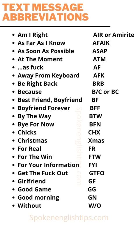 whatsapp short form abbreviations