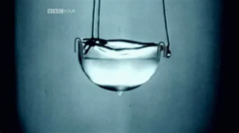 YOUCHEMISTRY: SUPERFLUID HELIUM