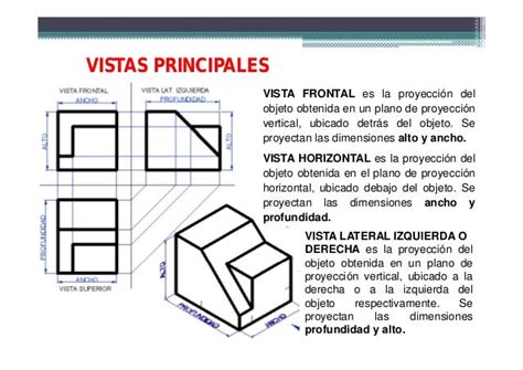 Dibujo Paul Lalangui 1d4 Vistas Frontales