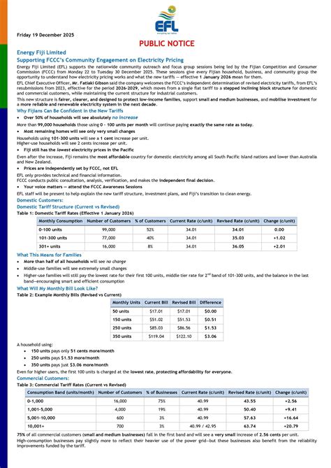 Energy Fiji Limited added a new photo. - Energy Fiji Limited