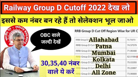 Railway Group D Safe Score Rrc Group D Cut Off Railway