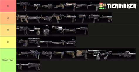 Black Ops 2 Guns Tier List (Community Rankings) - TierMaker