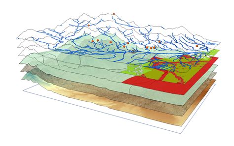 Gis Spatial Database Project Tahltan Stewardship Initiative