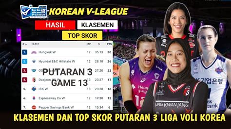 Update Top Skor Dan Klasemen Liga Voli Korea Selatan Putaran