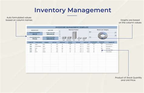 inventory management template   excel google sheets