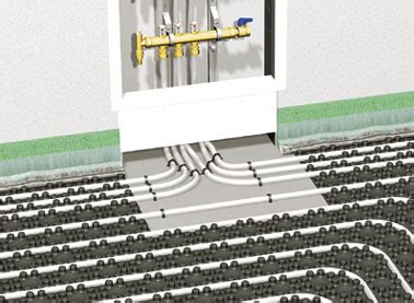 PRINETO Flächen Heizungs System IVT