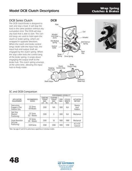 Gam Linear Slidekitspecsheet