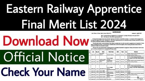 Eastern Railway Apprentice Final Merit List 2024 ITI Education