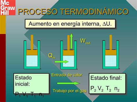 Tippens Fisica 7e Diapositivas 20 Ppt