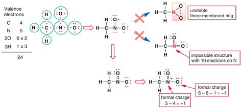 Draw All Resonance Structures For The Nitromethane Molecule Ch No