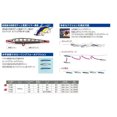 DUELデュエル モンスターショット mm DUELルアー ルアー HARDCORE モンスターショット ハードコア MONSTER SHOT S g duel