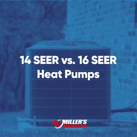 Difference Between 14 SEER & 16 SEER Heat Pumps - Miller's Heating & Air