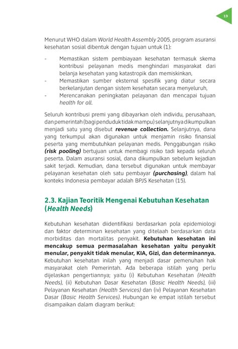 Isi Buku Manfaat Jaminan Kesehatan Resize Rev3 Tnkrhgry Halaman 45