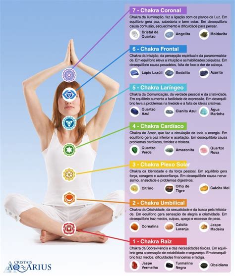 Conheça as Pedras dos Chakras e Suas Energias Chacras Cristais