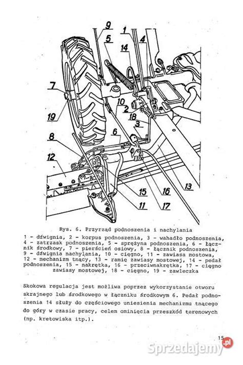 Kosiarka Konna K Instrukcja I Katalog Czesci Stalowa Wola