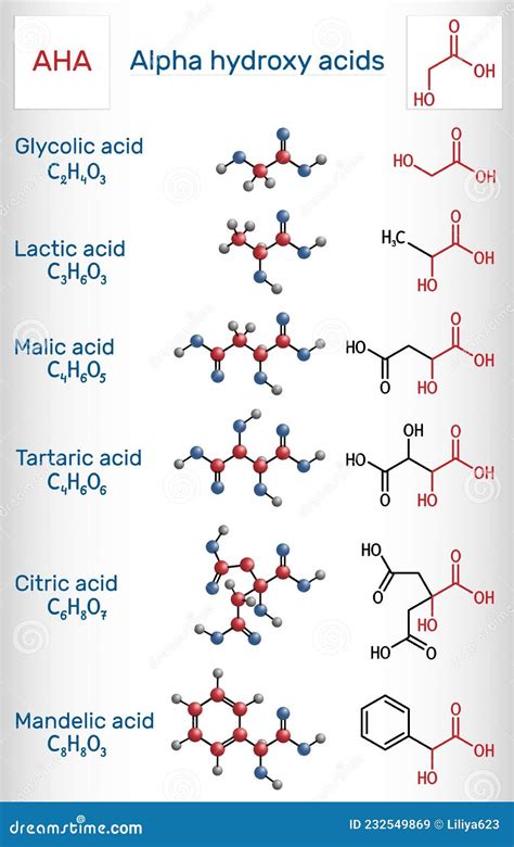 Alpha Hydroxy Acids Aha Glycolic C H O Lactic C H O Malic C H O