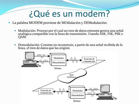 Ppt Tema Iv Modems E Interfaces Powerpoint Presentation Free Download Id2334598