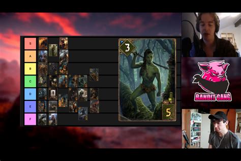 Gwent Epic Tier List: The Dominating The Battlefield