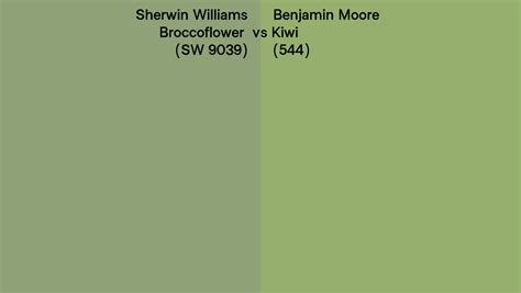 Sherwin Williams Broccoflower Sw Vs Benjamin Moore Kiwi