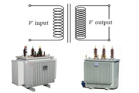 Pengertian Fungsi Dan Cara Kerja Transformator Step Up Belajar Online