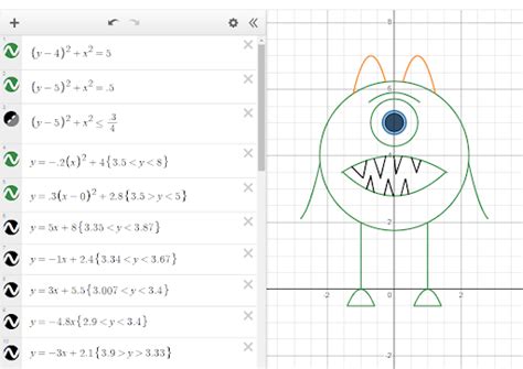 Easy Desmos Graph Art With Equations Secondvere