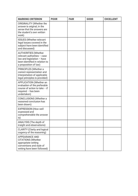 Assignment Rubric Warning Tt Undefined Function Marking