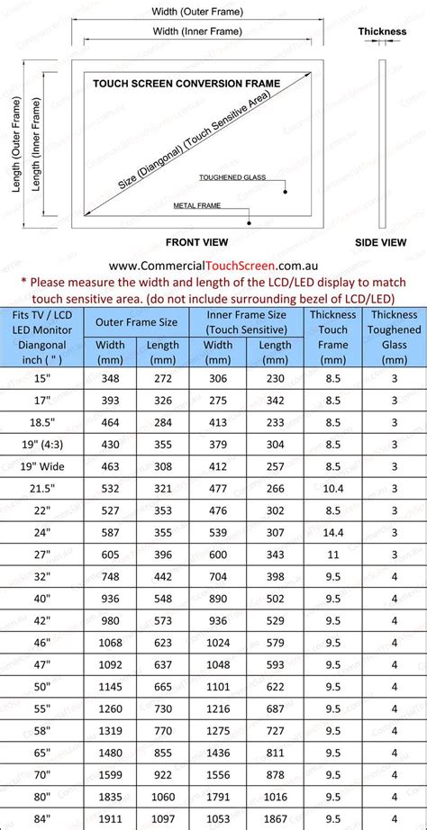 Led Screen Sizes