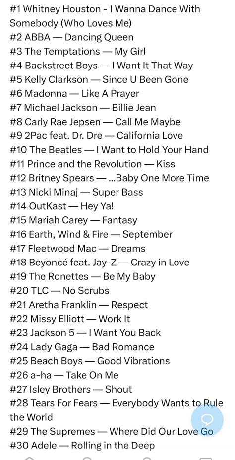 top   pop songs   time   billboard