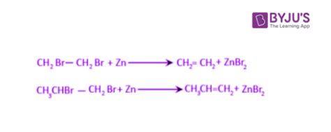 Methods Of Preparation Of Alkenes In The Laboratory Mechanism