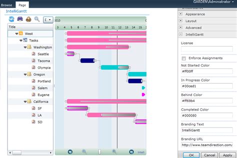 IntelliGantt: Changing Colors in Gantt Chart