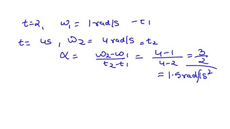 Solved The Figure Gives Angular Speed Versus Time For A Thin Rod That