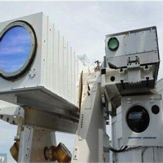 U S Navy Laser Weapon Incremental Approach The U S Navy S Ultimate