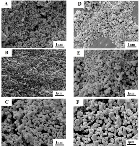 Green Synthesis Of Silver Nanoparticles In Aloe Vera Plant Extract