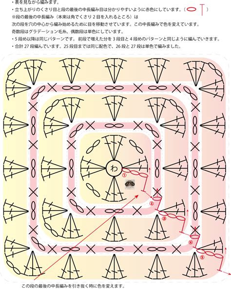 かぎ針編み編み図 色の組み合わせが良かった正方形のひざ掛けの編み方☆Crochet Lap Robe☆ - モコタロウブログ 編み物