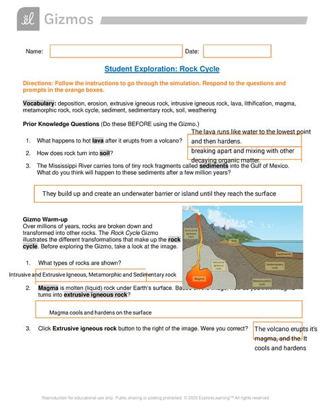 Kami Export Rock Cycle Se Reproduction For Educational Use Only