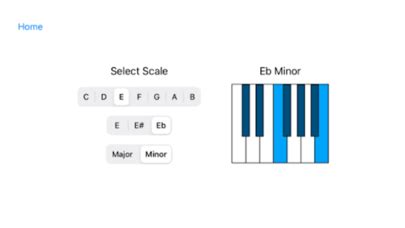 GoNote Melody Maker – Appmuse