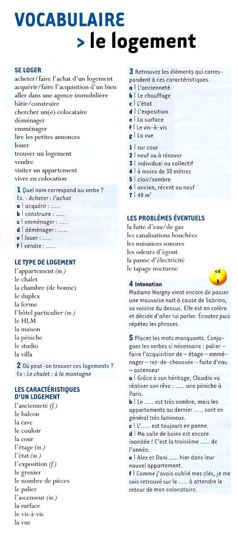 Vocabulaire Du Logement Territoires Des Langues