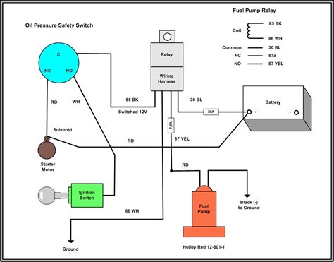 Cat Wall Outlet Wiring Diagram