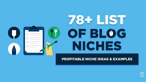 List Of Niches To Blog About Profitable Niches