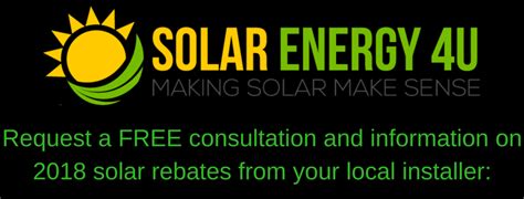 The best prices for solar panels in Portland Oregon | Solar Energy ...