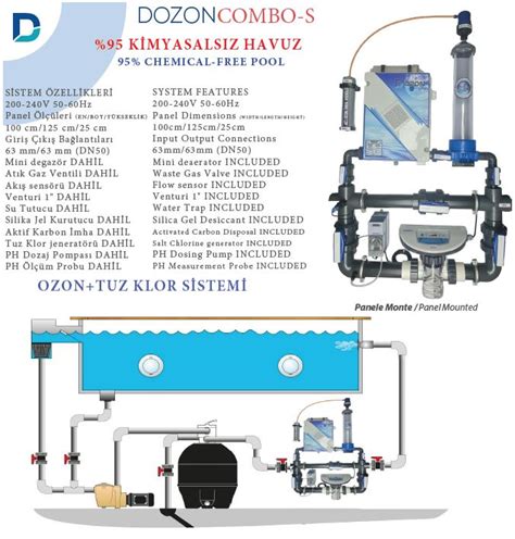 Kimyasalsız Havuz Dezenfeksiyon Sistemleri