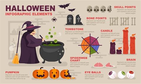 Premium Vector Halloween Infographic Elements