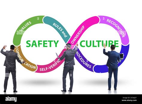 Businessman In The Safety Culture Concept Stock Photo Alamy