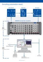 Labmanager Labvision Hitec Zang Gmbh Pdf Catalogs Technical