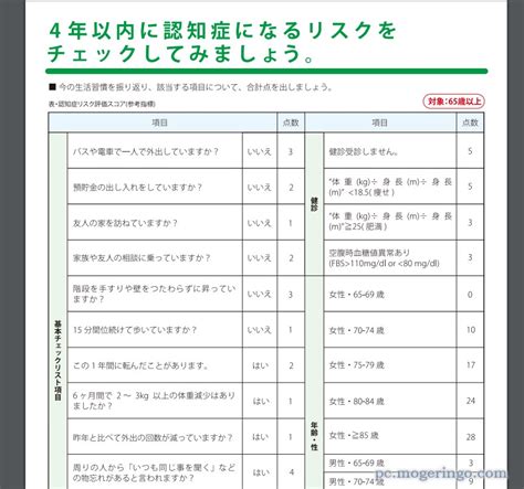 認知症かな？と思ったら・・・無料で診断できるシートをダウンロードできるwebサービス 『兵庫県版認知症チェックシート』 Pcあれこれ探索