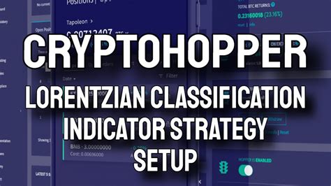 Cryptohopper Lorentzian Classification Indicator Strategy YouTube