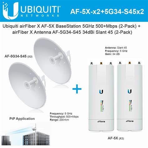 Ubiquiti AirFiber X AF 5X Carrier AirMax BaseStation 5GHz 500 Mbps 2