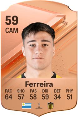 FC 24 Sudamericana Peñarol Ratings Best Players Top 10