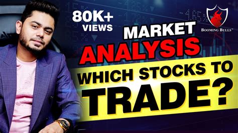 Market Analysis 25th October 2021 Nifty And Banknifty Levels Logic